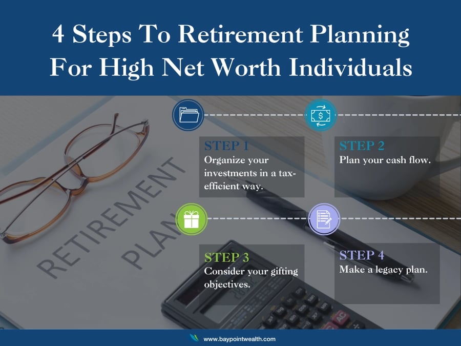 4 Steps To Retirement Planning For High Net Worth Individuals