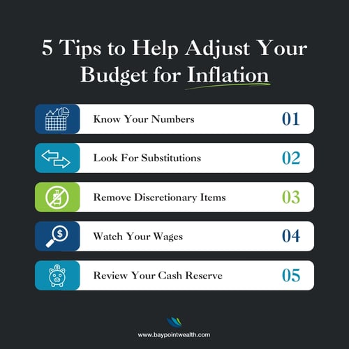 5 tips how to adjust your budget for inflation