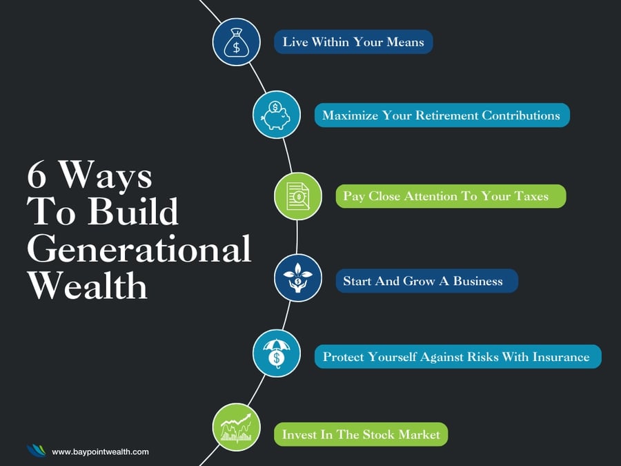 6 Ways To Build Generational Wealth