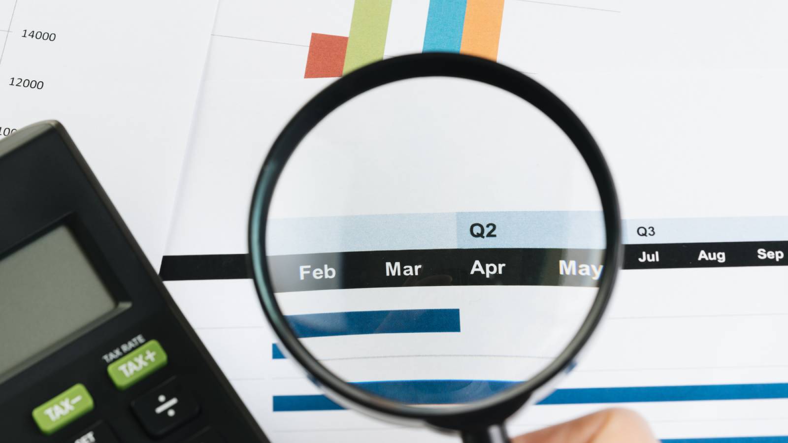 Quarterly market review Q2 2021