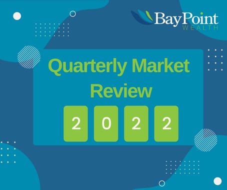 Quarterly Market Review Q1 2022